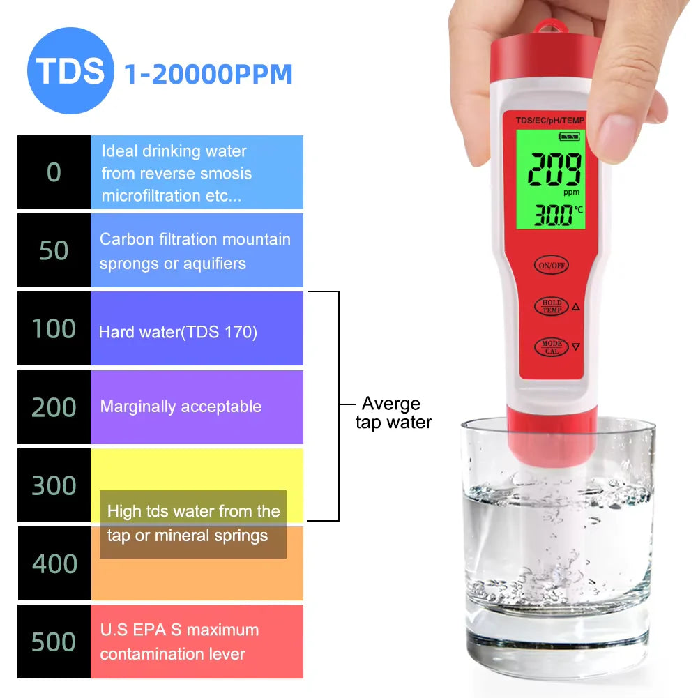 4 in 1 Digital PH EC Meter LCD Tester Pocket Hydroponics Aquarium Water Test Pen