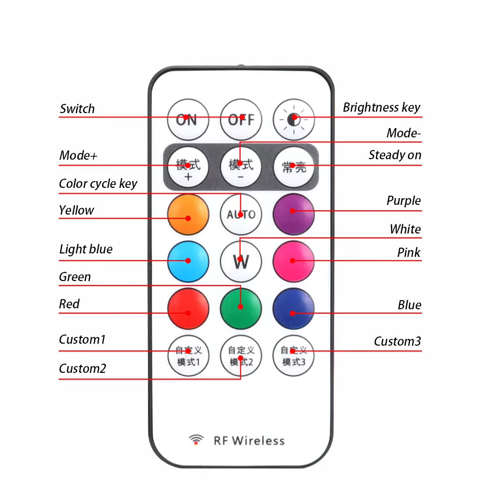 RGB Led Aircraft Strobe Lights Motorcycle Lights LED Flash Position Wireless Light Aircraft Airplane Helicopter Warning Lights